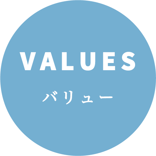values