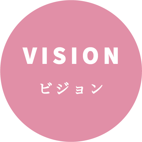 vision